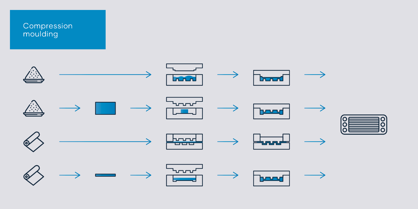 Ein Bild, das Text, Screenshot, Diagramm, Schrift enthält.Automatisch generierte Beschreibung